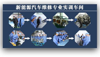 新能源汽车技术专业——专业设置与技术咨询服务详解