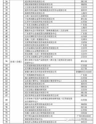 权威发布 中国两化融合服务联盟公布2017年评级贯标咨询服务机构名单及推荐